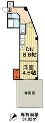 ｉｌｃｅｎｔｒｏ（イルチェントロ）本千葉駅前の物件間取画像